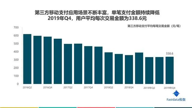 互联网行业报告在哪里可以查看，2020互联网行业前景分析