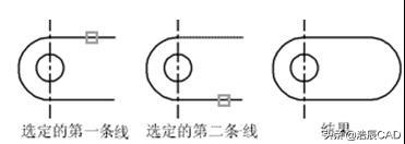 cad倒角和圆角快捷键命令（分享CAD快捷键命令技巧）