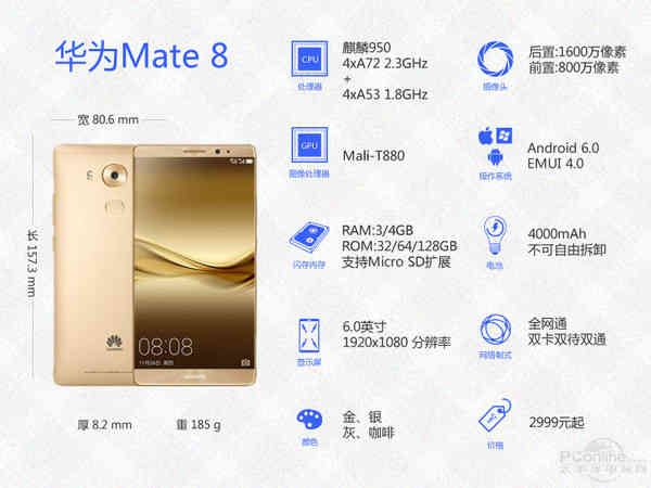 售价2999元起!华为旗舰Mate 8正式发布