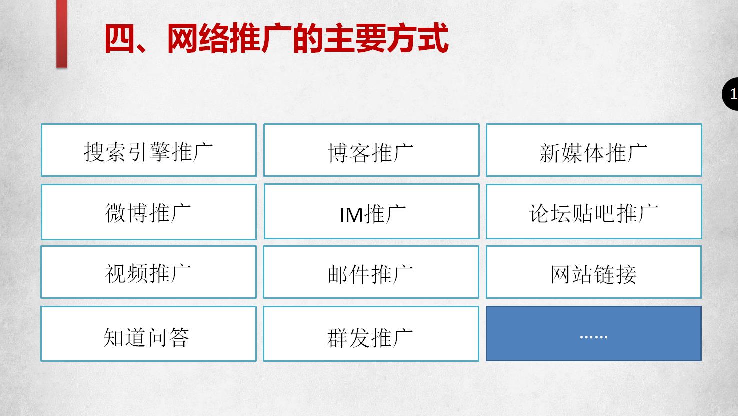 企业网站推广方法（一文解读推广技巧）