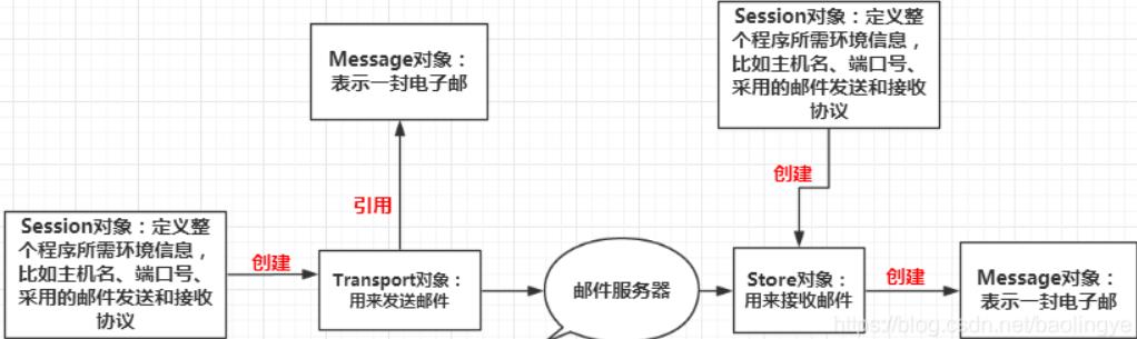 qq邮箱电脑版在哪里（电脑qq邮箱默认下载路径）