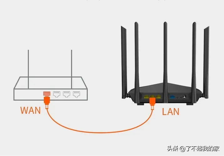 华为路由器安装教程（家用无线路由器安装步骤）