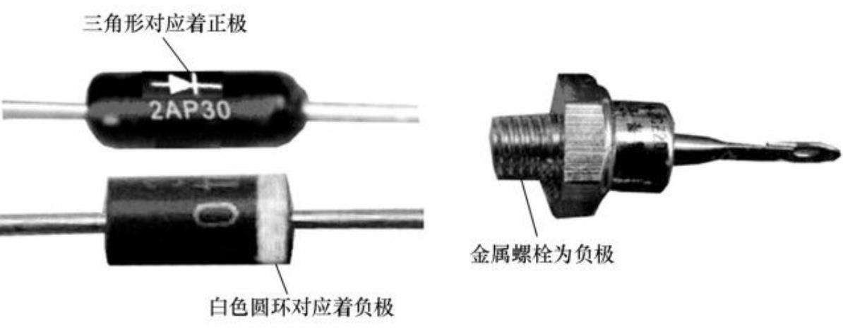 a7二极管管脚排列图（有关二极管管脚知识解析）