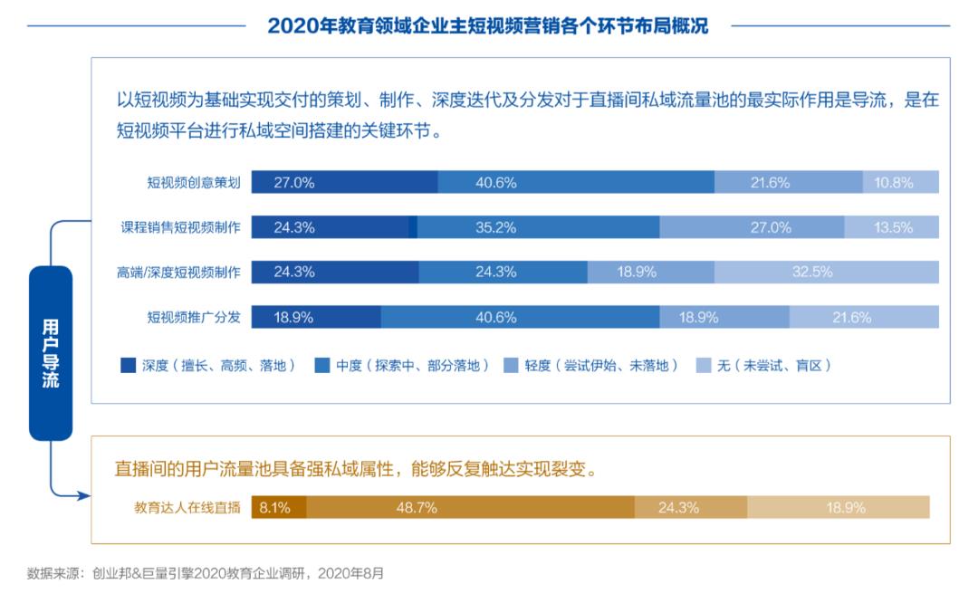 创业邦是做什么的（浅谈创业邦的最新动态）