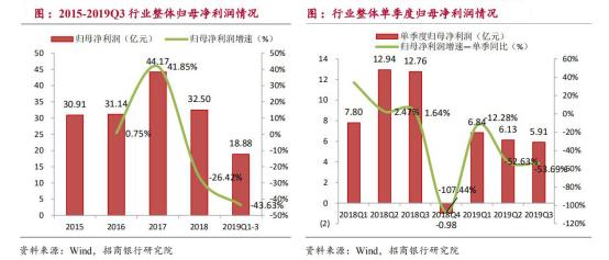 020机器人四大品牌对比（机器人品牌排行榜）"