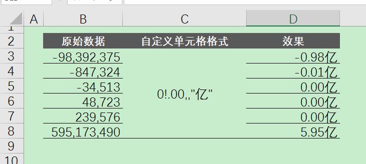 excel只保留数字部分（四种excel提取数字的方法）