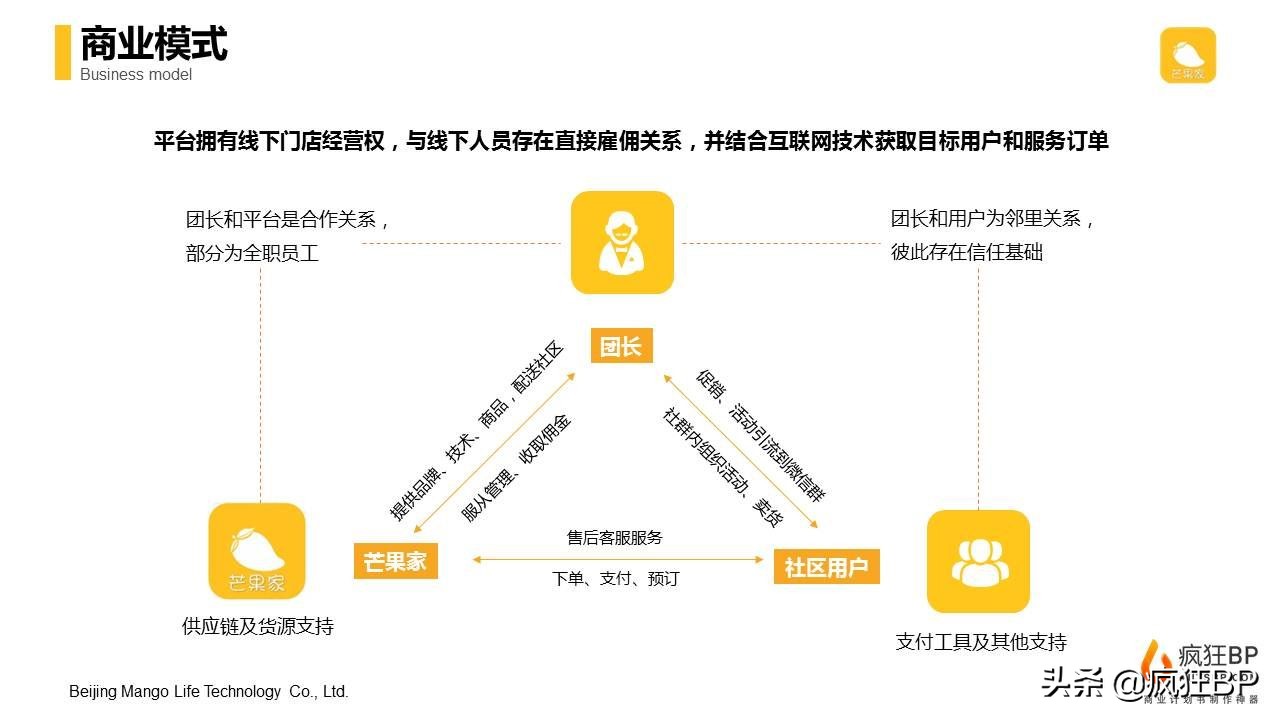 企业计划书的范文赏析，如何写好企业策划书