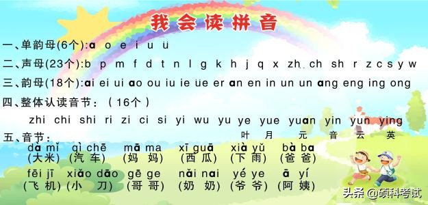 单韵母有哪些字母整体认读音节（史上最详细音节资料）