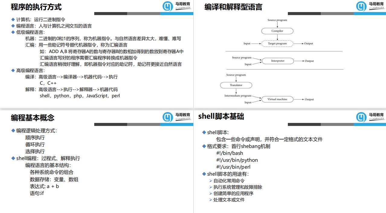 shell脚本练习指南（常用的shell脚本编程基础）