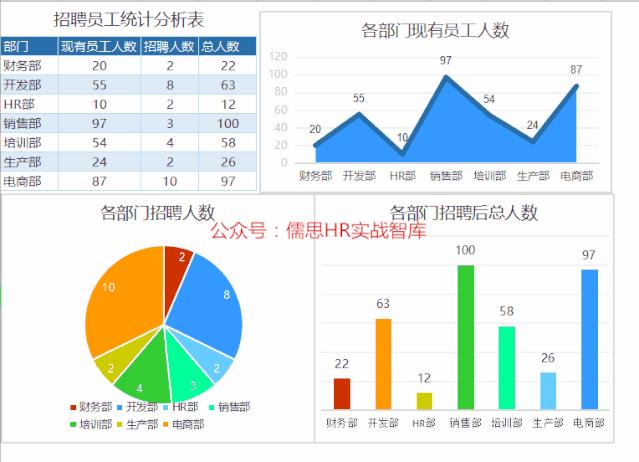 excel数据处理和分析（excel数据分析方法五种）