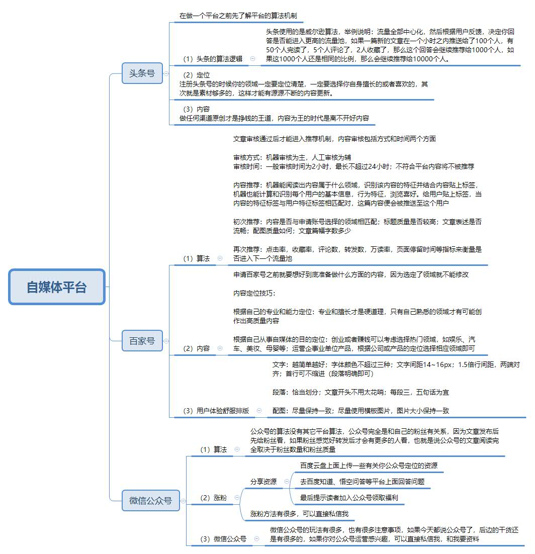 app渠道怎么运营才能成功（效果最好的APP运营方法）