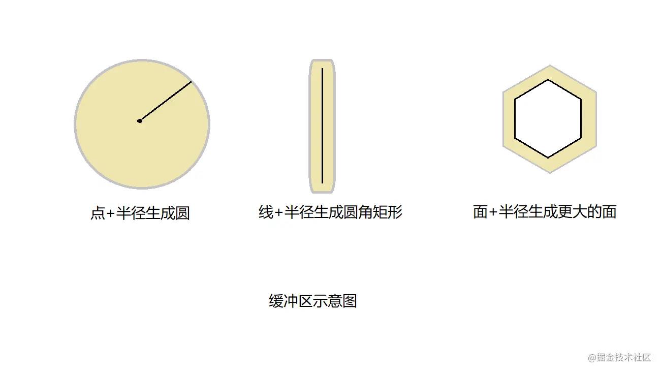 mysql解析json字符串数组（mysql json数组查询）