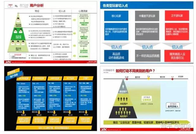 如何做好市场推广策划方案，史上最全的市场推广技巧分享