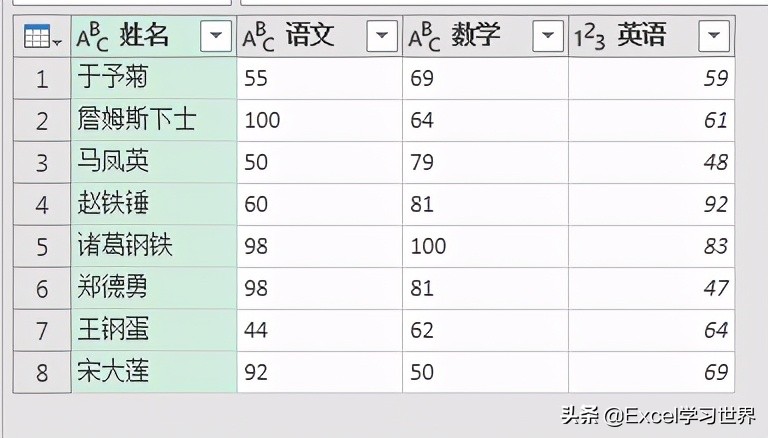 txt格式转换成excel（txt文本转换成表格的方法）