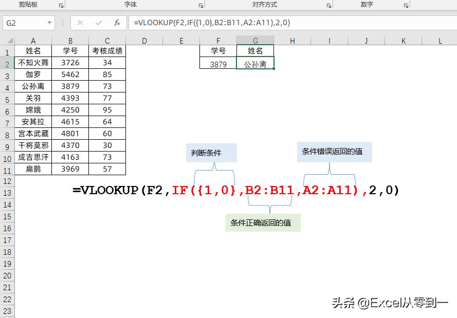 excel判断函数的使用（if多重判断条件格式）