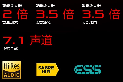 华硕笔记本fn键没反应用不了（教你键盘关闭fn多功能键盘）