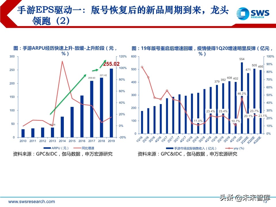 互联网传媒是干什么的（主要内容及运营攻略）