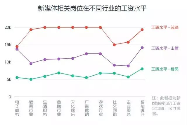 关于网络营销的论文，做网络营销怎样去找客户