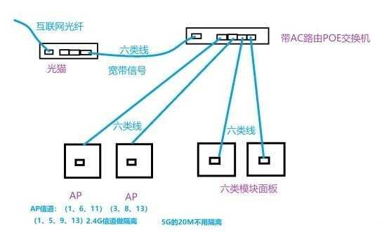 宽带网速慢是什么原因，教你三步解决问题