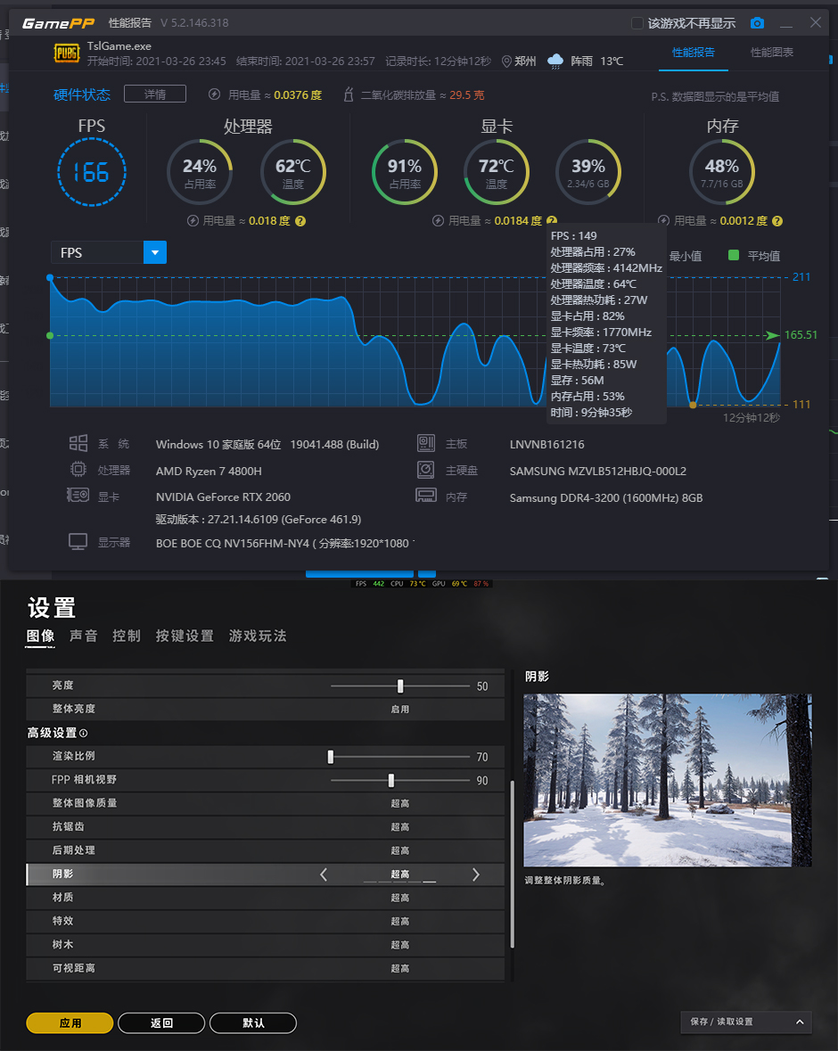 023年轻薄笔记本测评（全方面了解联想拯救者R9000X）"