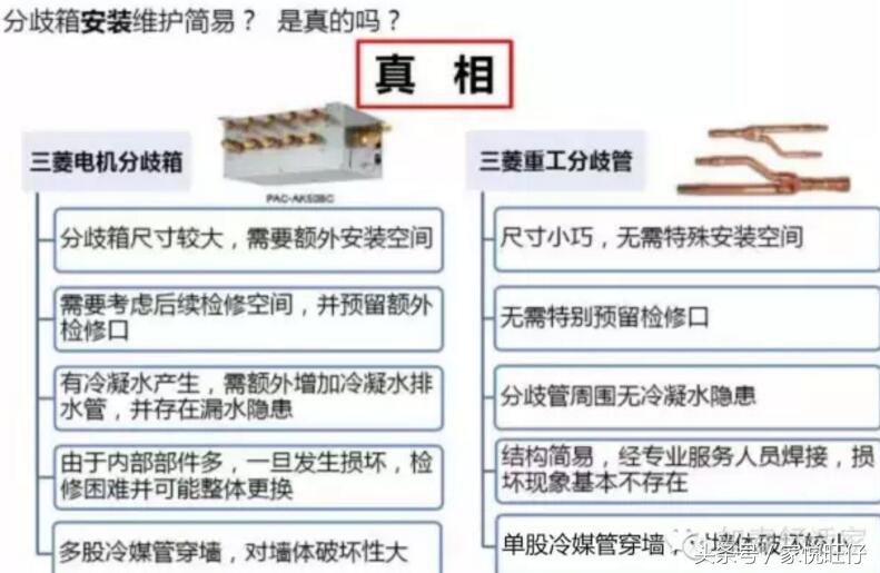 三菱重工和三菱电机空调哪个好（简评这12个不同处）