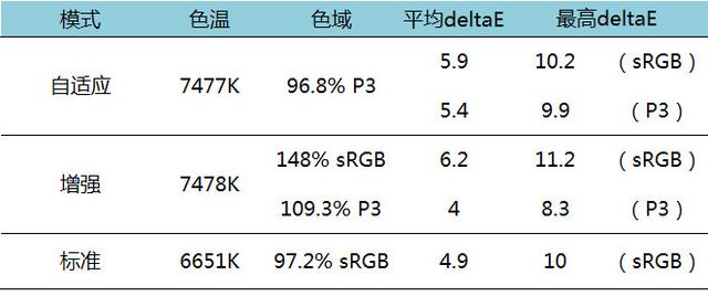 小米8se测评视频（最新小米8se参数详细分享）