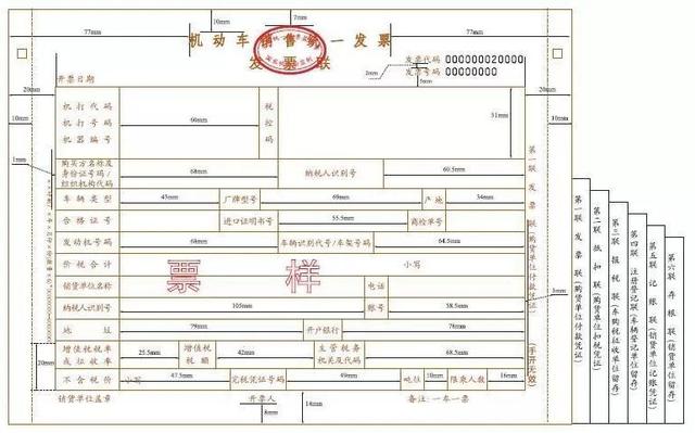 发票专用章盖在哪里，增值税发票盖章位置图