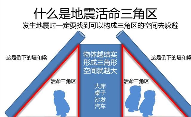 四川地震原因是什么引起的,揭秘2020预言超大地震区域