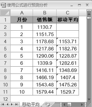 excel线性拟合公式（3分钟学会TREND函数应用）