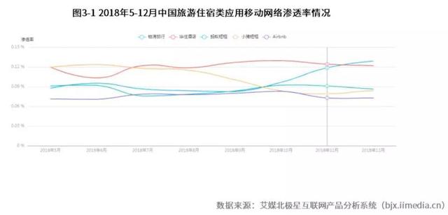 小猪短租公司怎么样，小猪短租平台详细介绍