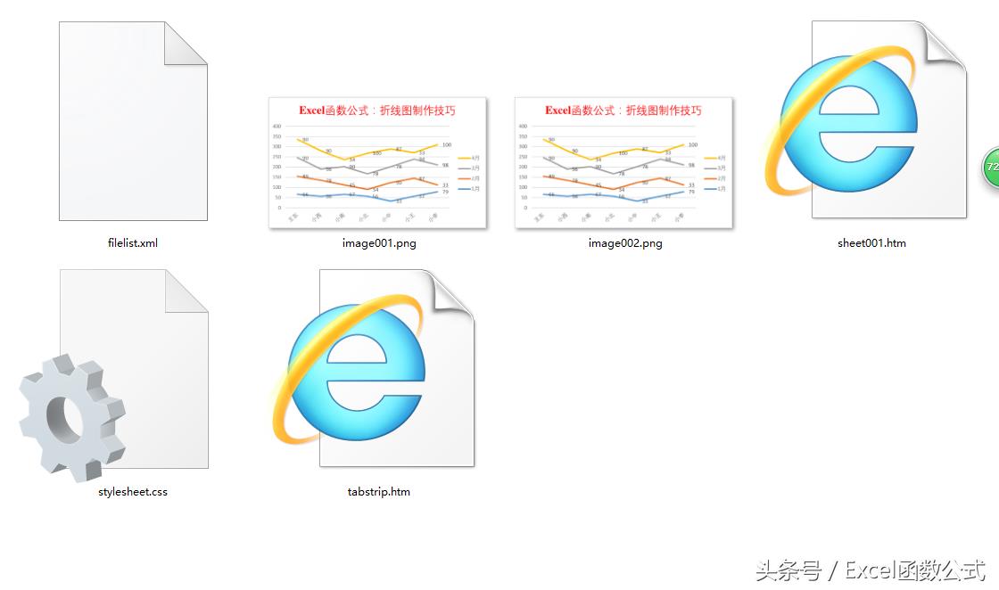 excel表格怎么制作折线图（制作折线图表的实操教程）