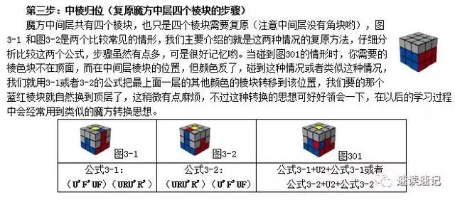 初学者魔方教程公式口诀图解（2种简单的常用口诀）