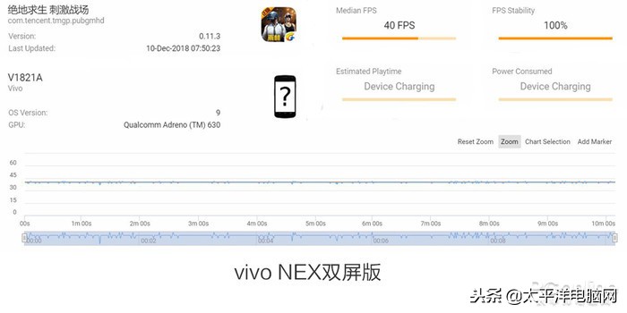 vivonex双屏版配置参数（vivonex双屏版刷机教程）