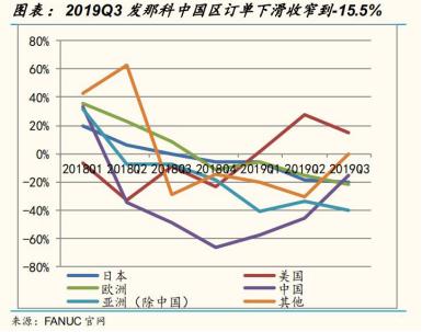 020机器人四大品牌对比（机器人品牌排行榜）"