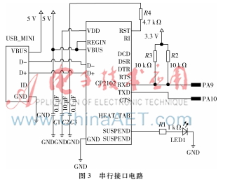 matlabgui设计实例语言信号（matlab经典编程例题分析）