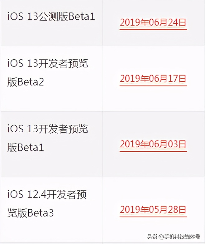 iphone固件下载在哪里（附固件下载地址）