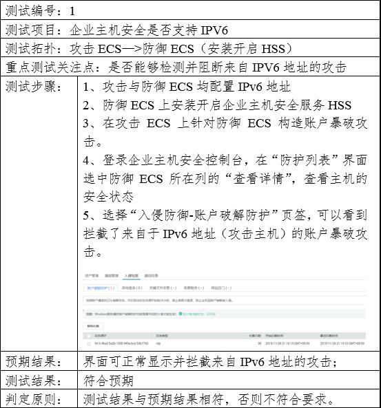 云主机再添“铠甲”，华为云企业主机安全功能重磅升级！