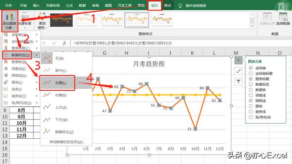 excel怎么插入折线图（插入数据点折线图方法）