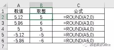 excel取整数的函数（9种取整函数特征及应用）