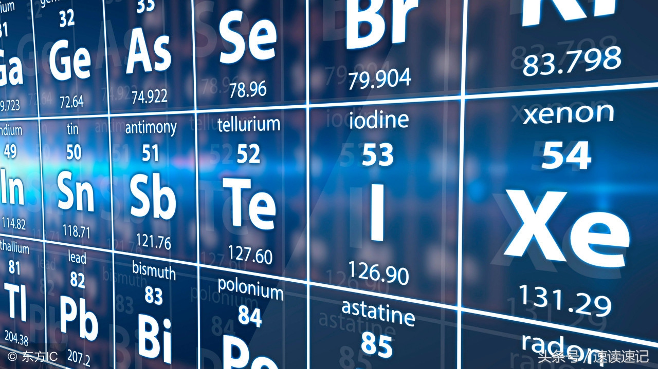 元素周期表快速记忆法包括字母（3分钟速记元素周期表）