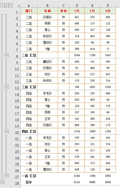 excel设置页眉页脚的步骤（excel页脚样式）