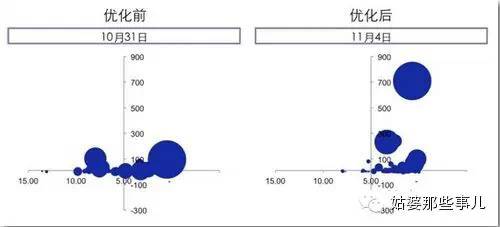 inmobi广告平台怎么样（inmobi广告平台优劣势）