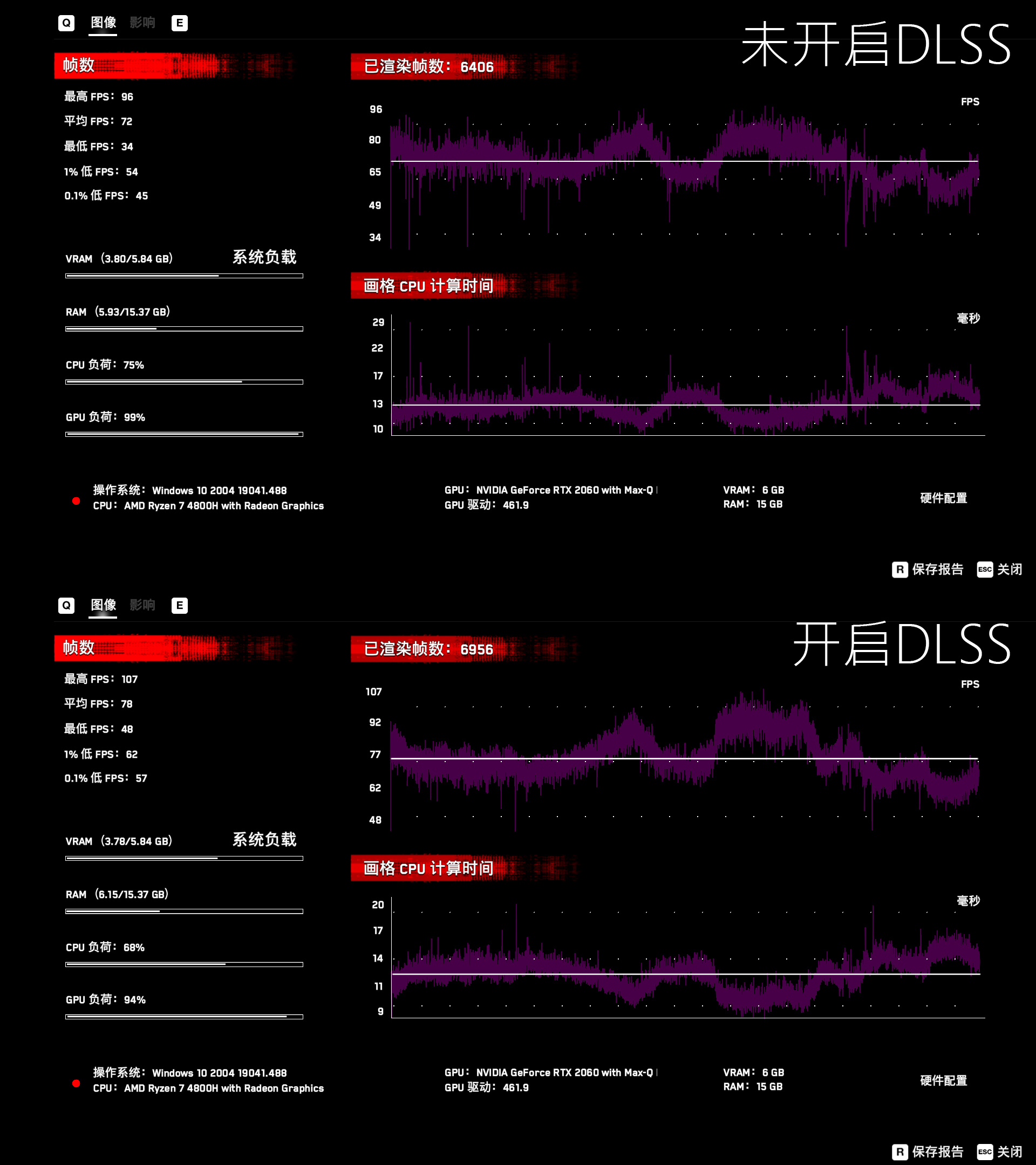 023年轻薄笔记本测评（全方面了解联想拯救者R9000X）"