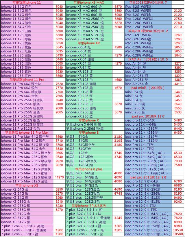 全国联保是什么意思，全国联保和店铺保修的区别介绍