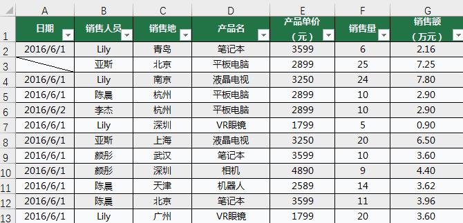 excel2010免费完整版（EXCEL使用操作技巧教程）