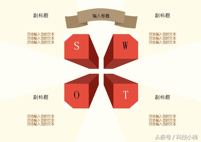 个人swot分析什么意思（swot分析自身优势和劣势）