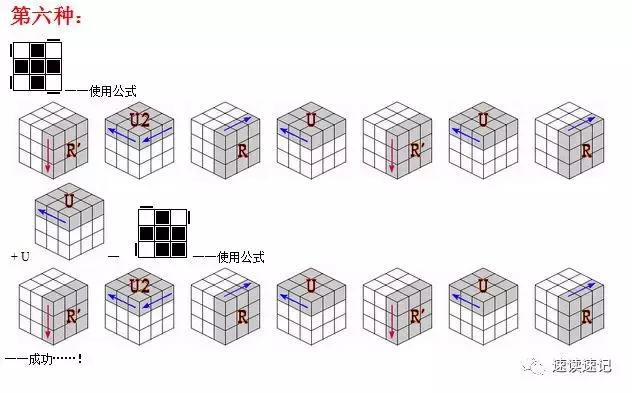 初学者魔方教程公式口诀图解（2种简单的常用口诀）