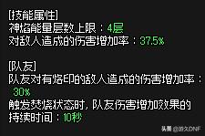 dnf辅助网盘怎么做的（2023dnf最新破解辅助网盘）