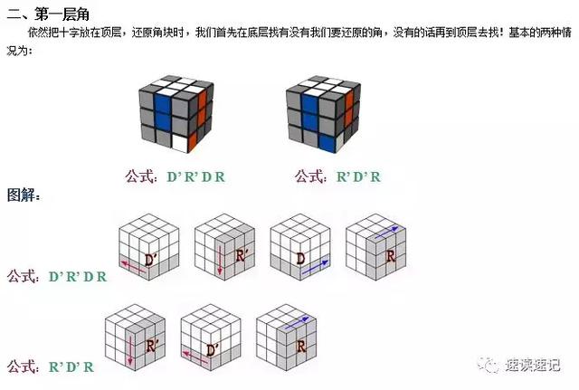 初学者魔方教程公式口诀图解（2种简单的常用口诀）