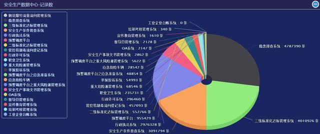 什么是台账，一文带你快速了解台账的含义